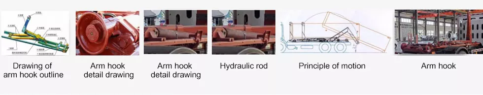 25 Ton Unloadable Garbage Truck